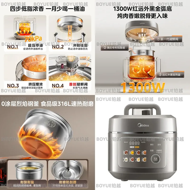Kitchen Appliances Lowes - Электрическая скороварка большой емкости с внутренней