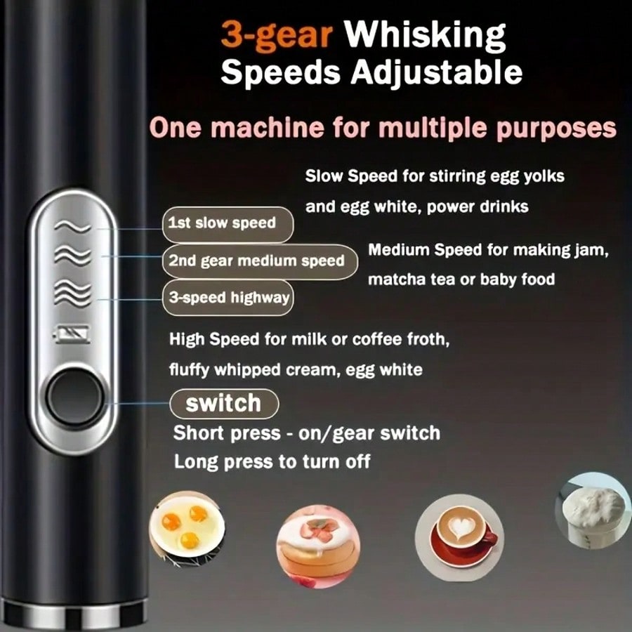 Электрический ручной миксер (1 – обзор и цена Kitchen Appliances For Sale