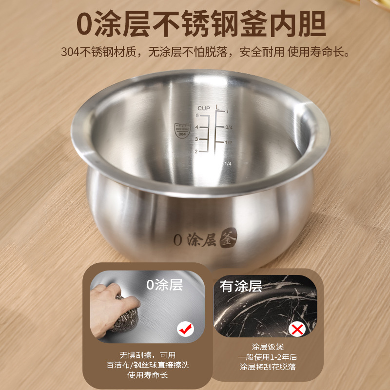 Умная электрическая рисоварка- – обзор и цена Kitchen Appliances Lowes