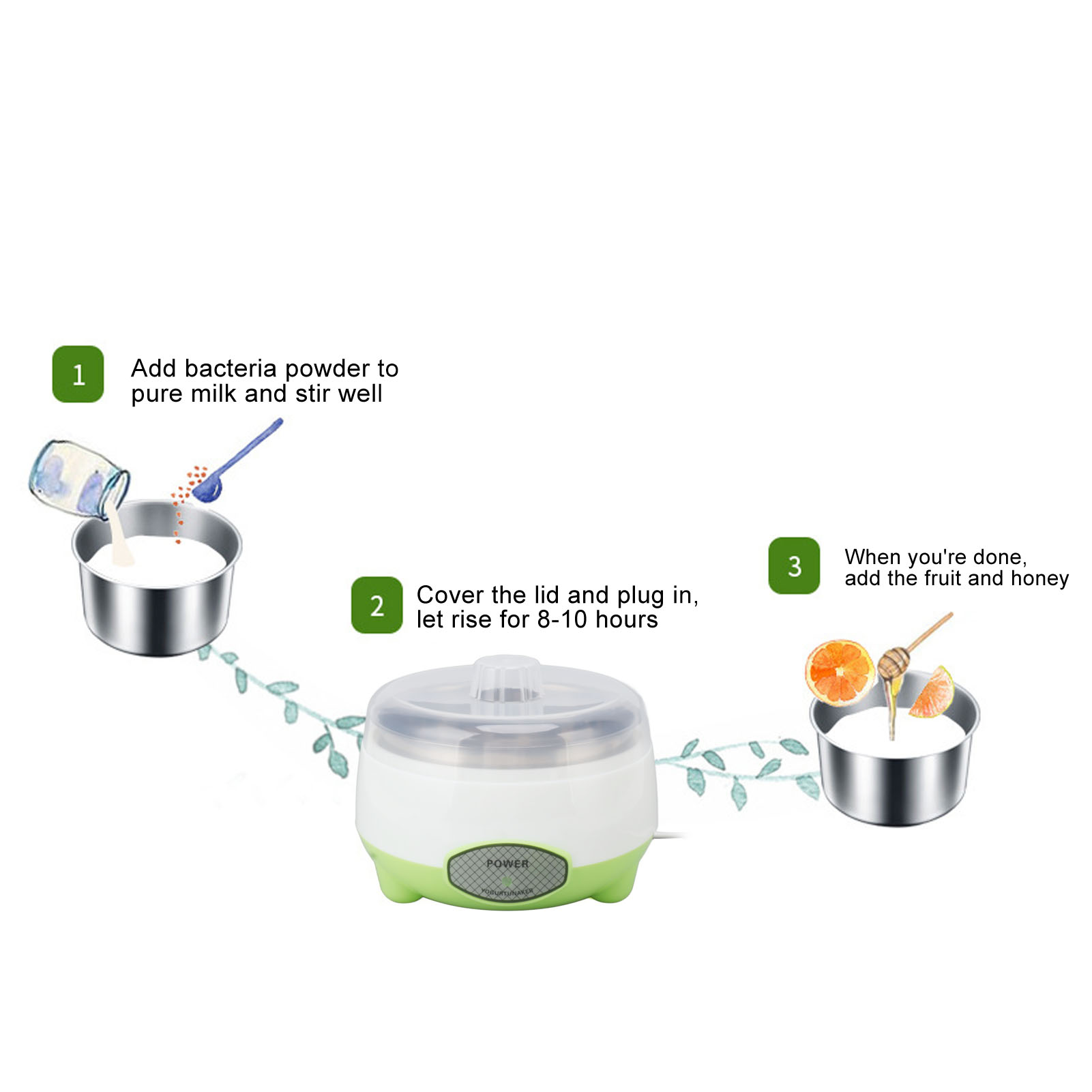 Компактная машина для приготов – обзор и цена Kitchen Appliances Green